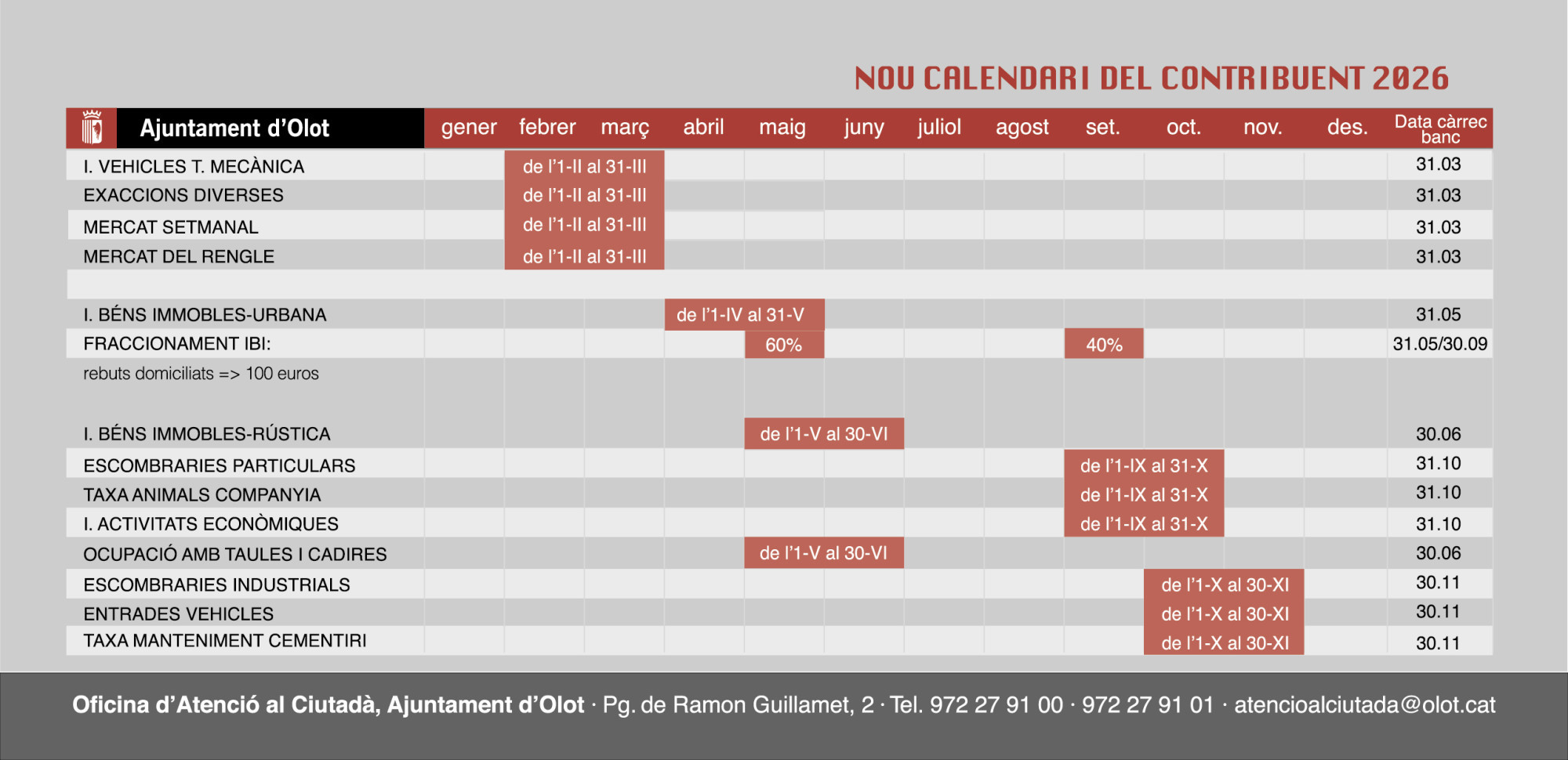 Info_Ciutada_AjOlot_2026_1p-04.jpg